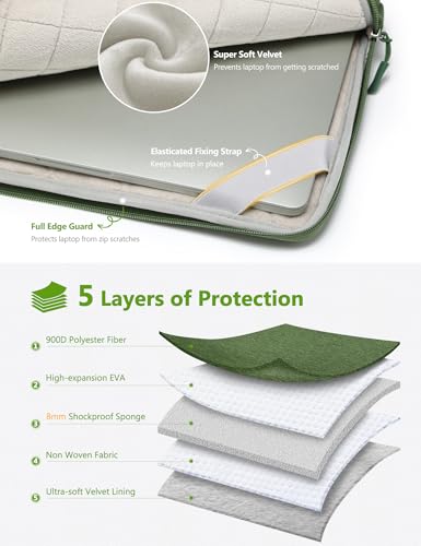 HYZUO 13 Inch Laptop Bag Sleeve Case for MacBook Air 13 M5 M4 M3 M2 M1 A3449 2026-2018, 13" MacBook Neo 2026 A3404, MacBook Pro 13 M2 M1 2026-2016, iPad Pro/Air 13, Surface Pro, XPS 13, Grass Green - color: Grass Green, size: 13 Inch