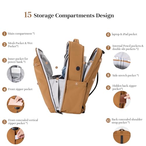 Timeet Travel Backpack for Women Men, 32L 4 In 1 Carry on Luggage Backpack, TSA Friendly Flight Approved 17 Inch Laptop Backpack, Waterproof Travel Bag for Work School Camping Hiking, Warm Brown - color: Warm Brown