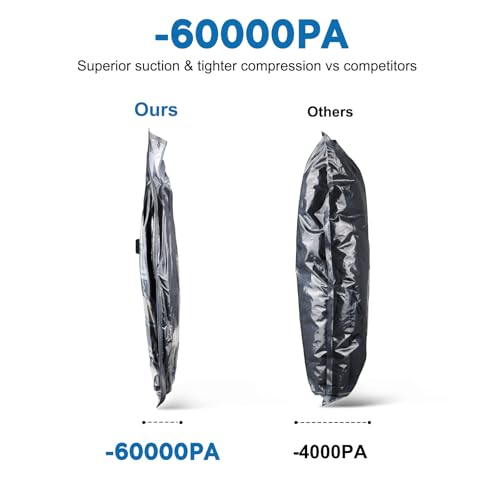 Mapambo Vacuum Seal Bags for Clothing Travel with -60000Pa LED Pump, 15 Pack Travel Cordless Vacuums Bag Set with Pump in 3 Combo Sizes. Vacuums Storage Bags for Clothes (15 Combo) - size: 15 Combo