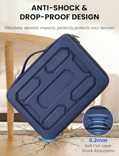 DOMISO Laptop Hard Case 17-17.3 inch Waterproof Shockproof Hard Shell Sleeve with Handle & Storage Pocket, Compatible with MacBook, HP, Dell, Dark Blue - color: Dark Blue, size: 17.3 inch