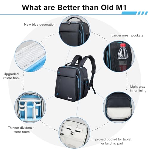 Lykus M1 Travel Backpack Case for Mini 4 Pro/3 Pro/4K,DJI Air 3S,Mavic 3 Classic,with RC-N1/RC-N2 Remote Controller