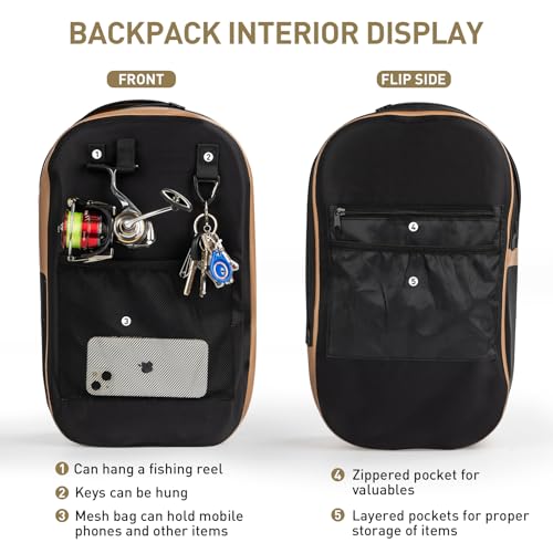 THKFISH IPX8 Waterproof Fishing Backpack with Rod Holder, Lightweight Fishing Sling Bag, Move Freely Fish Gifts for Men - color: Brown