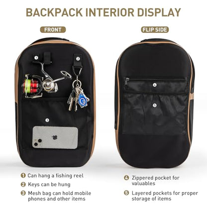 THKFISH IPX8 Waterproof Fishing Backpack with Rod Holder, Lightweight Fishing Sling Bag, Move Freely Fish Gifts for Men - color: Brown