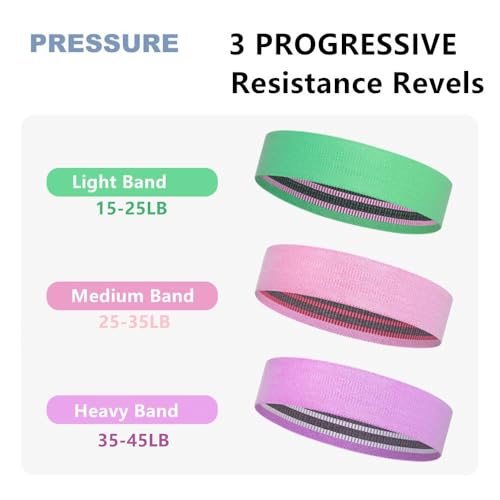 Hip Resistance Bands Set of 3, Fabric Loop Bands for Glutes, Legs and Squats, Light Medium Heavy, 15-45 lbs