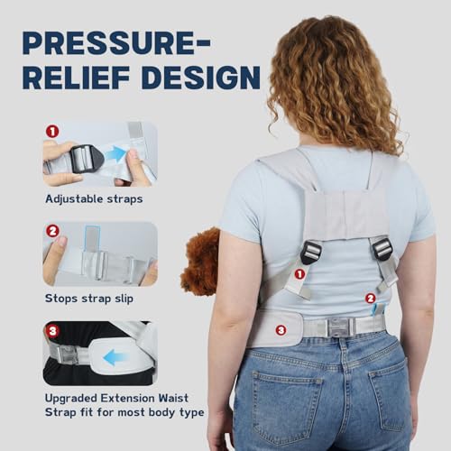 Dog Sling Carrier for Small Dogs with Bottom Support, Adjustable Pet Front Dog Carrier-Padded Straps Reducing Back Neck Pain, Anti-Anxiety Backpack for Travel Hiking Camping, Hands Free (Grey,S)