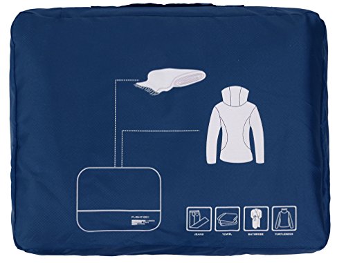 Packing Cubes Set Travel Luggage Organizers Suitcase Lightweight Accessories Navy Blue - color: Navy Blue