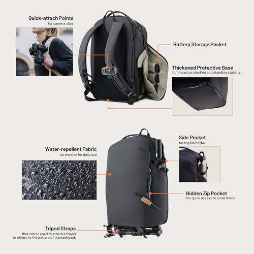 PGYTECH OneGo Lite Camera Backpack 22L Lightweight Camera Bag Black - color: Black, size: 22 L