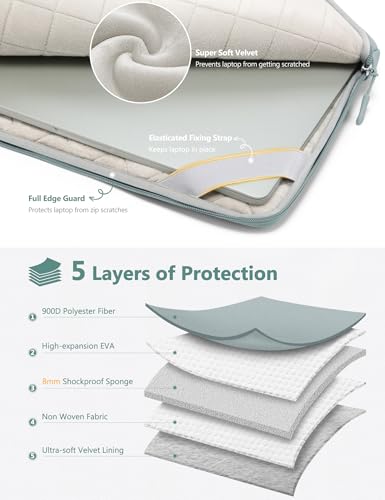 HYZUO 13 Inch Laptop Bag Sleeve Case for MacBook Air 13 M5 M4 M3 M2 M1 A3449 2026-2018, 13" MacBook Neo 2026 A3404, MacBook Pro 13 M2 M1 2026-2016, iPad Pro/Air 13, Surface Pro, XPS 13, Ash Blue - color: Ash Blue, size: 13 Inch