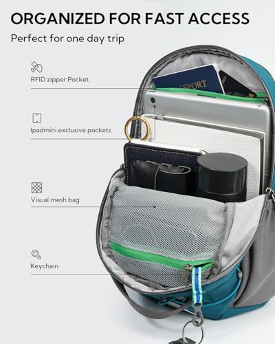 WATERFLY Small Crossbody Sling Bag: RFID Blocking Anti Theft Sling Backpack Chest Bag Travel Hiking Daypack Man Woman - color: B-peacock Blue
