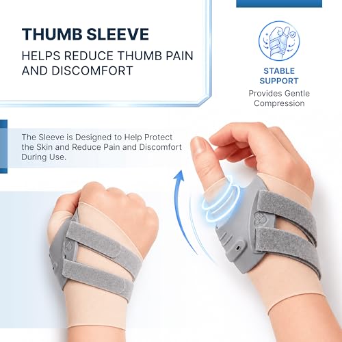 SALOI 3-in-1 CMC Thumb Brace Kit with Finger Strengthener & Thumb Sleeve – Spica Splint for Arthritis, De Quervain's, Trigger Thumb & Basal Joint Support – Adjustable Stabilizer with Grip Trainer for Hand Rehab. - size: Medium