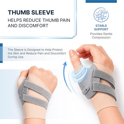 SALOI 3-in-1 CMC Thumb Brace Kit with Finger Strengthener & Thumb Sleeve – Spica Splint for Arthritis, De Quervain's, Trigger Thumb & Basal Joint Support – Adjustable Stabilizer with Grip Trainer for Hand Rehab. - size: Medium