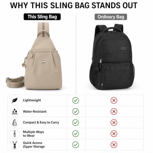 Sling Backpack for Women, Water-Resistant Crossbody Chest Bag for Travel, Work, Gym, Students & Daily Use - color: Shallow Khaki