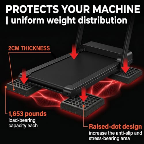 WRINGKIT 8 Pack Heavy Duty Exercise Equipment Mat, 4 x 4 x 0.8 Inch Non Slip Noise Reduction Mat for Treadmill, Treadmill Mat Pad for Rubber Hardwood Floors Carpet Protection Home Gym