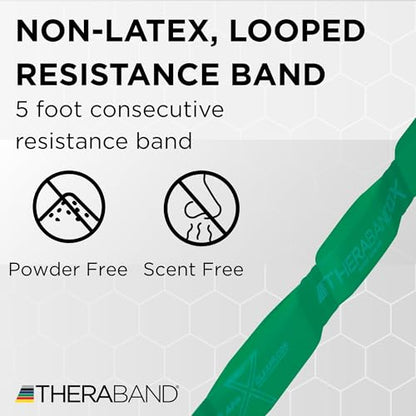THERABAND CLX Resistance Band with Loops, 5-Foot Band - color: Level 3 / Heavy - Green
