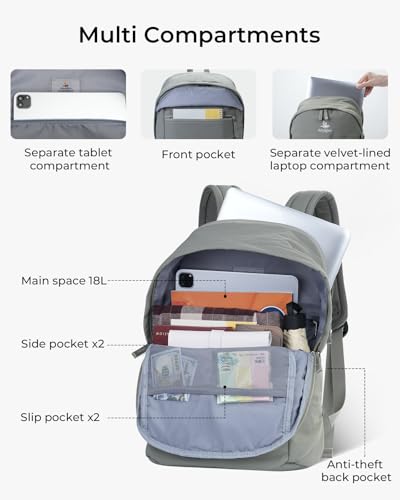 Travel Backpack for Women & Men, Water Resistant 15.6 Inch Laptop Backpack, Lightweight School Bag, Casual Daypack for Commute, College, Travel & Daily Use (Green) - color: Green