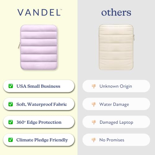 Vandel Puffy iPad Sleeve 11 Inch, Tablet Sleeve, iPad Bag, Tablet Pouch - color: i. Lilac, size: 9-11 Inch