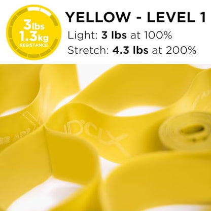 THERABAND CLX Resistance Band with Loops, 5-Foot Band - color: Level 1 / Light - Yellow