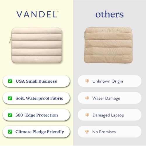 Vandel Puffy 17 Inch Laptop Sleeve, 17.3 Inch Laptop Case, Chromebook Cover - color: c. Sand, size: 17-17.3 Inch
