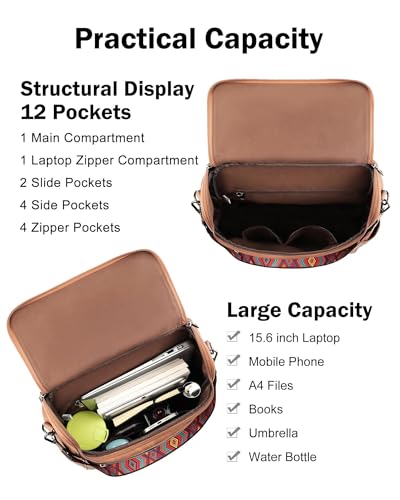 FADEON Laptop Backpack for Women Leather Travel Backpack with Laptop Compartment, Designer Ladies Computer Backpacks Brown - color: 1 Brown Retro Style