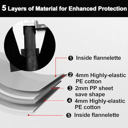 Cwatcun Waterresist Camera Waist Pack，Compact Crossbody Sling Bag for DSLR/SLR/Mirrorless Cameras - size: Large