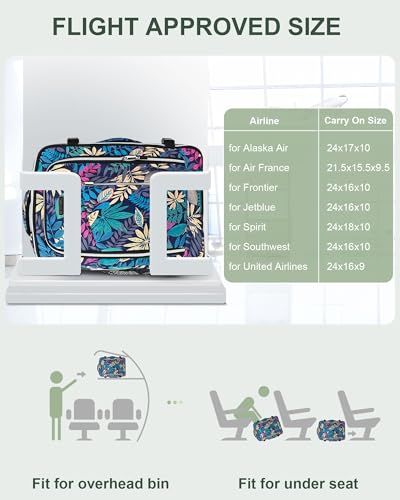 Travel Carry On 17.5" Laptop Expandable Backpack for Men Women, Personal Item Bag Waterproof Airline Approved with USB Charging Hole 3 Packing Cubes, Large Weekender Daypack Business Luggage Suitcase - color: Tropical Leaves, size: Expandable