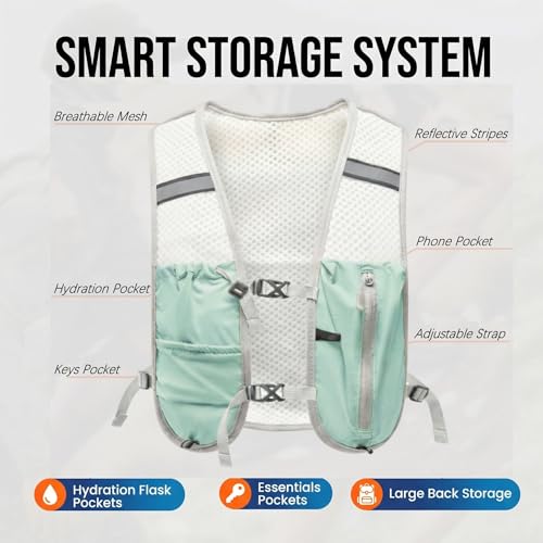 Hydration Backpack Lightweight Running Vest for Women Men with 500ml Soft Flask Hiking Daypack - color: Aqua+500ml Soft Flask