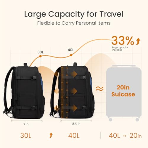LOVEVOOK Travel Carry on Backpack for Men Women,Expandable 40L Extra Large Travel Laptop Backpack,Water Resistant Durable TSA Airline Approved Business College Carry on Bag Fit 17 Inch Computer,3 Pcs - color: Black-blue, size: 40L-3Pcs