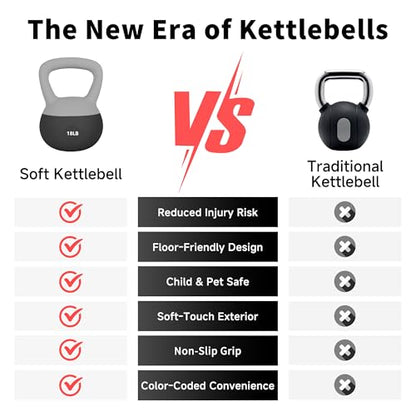 Color Coded Anti-Slip Soft Kettlebells - Steel Shot Filled Weights for Home Workouts, Ideal for Women and Men