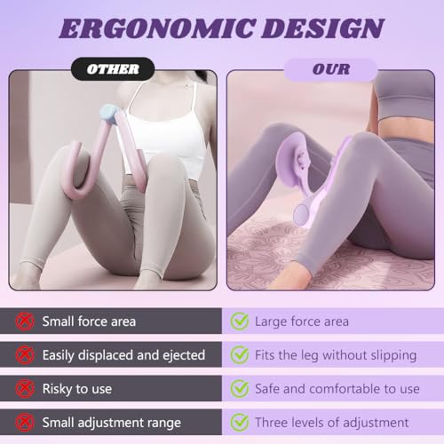 Pelvic Floor Muscle Trainer with Resistance Band, Hip & Pelvic Trainer Kegel Exerciser,Adjustable Inner Thigh Trainers Exercise Workout Equipment for Muscle Strengthening & Toning - color: Purple