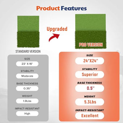 JAYA Golf Hitting Mat with Heavy Rubber Base, Foldable Golf Practice Mat for Indoor & Outdoor Training, Dual Turf Fairway & Rough Grass Mat for Swing, Chipping and Driving Practice - size: 2' x 2' (L x W)