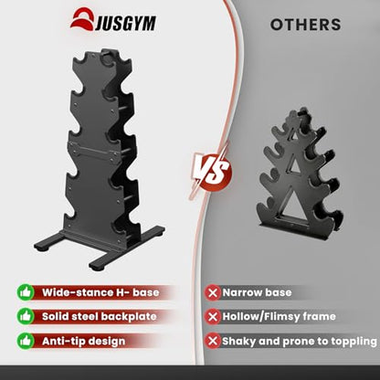 Dumbbell Rack Stand Only, 7-Tier | 5-Tier | 3-Tier Weight Rack for Dumbbells, Wide-Slot No-Interference Design, Solid Steel Construction Weight Holder for Home Gym, Dumbbell Storage Rack (Rack Only) - size: 5 Tier