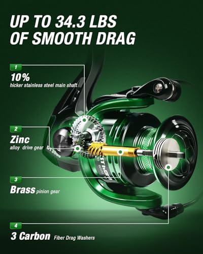 Ghosthorn Fishing Rod and Reel Combo Graphite Telescoping Fishing Pole Portable Travel Kit with Carrier Bag for Freshwater Saltwater - size: 8 ft, style: 2pack Full Kit With Carrier Case