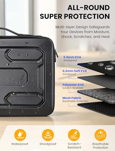 DOMISO Laptop Hard Case 17-17.3 inch Waterproof Shockproof Hard Shell Laptop Sleeve with Handle & Storage Pocket, Compatible with MacBook, HP, Dell, Black - color: Black, size: 17.3 inch