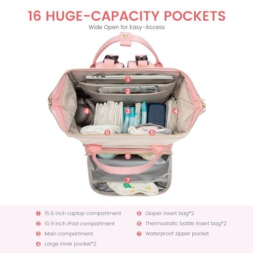 LOVEVOOK Diaper Bag Backpack, Baby Bag with Changing Station, Large Diaper Backpack for Moms Dads, Waterproof Leather Accents Baby Boy and Girl Bag for Travel Baby Essentials, Pink-Beige - color: Pink-beige