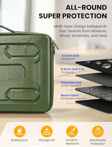 DOMISO Laptop Hard Case 14-14.4 inch Waterproof Shockproof Hard Shell Laptop Sleeve with Handle & Storage Pocket, Compatible with MacBook, HP, Dell, Green - color: Green, size: 14 inch