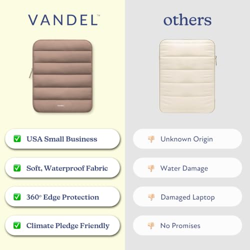 Vandel Puffy iPad Sleeve 11 Inch, Tablet Sleeve, iPad Bag, Tablet Pouch - color: f. Latte, size: 9-11 Inch