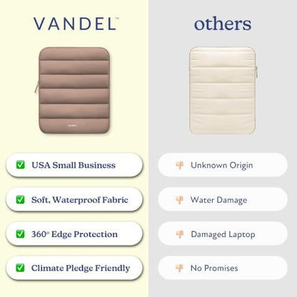 Vandel Puffy iPad Sleeve 11 Inch, Tablet Sleeve, iPad Bag, Tablet Pouch - color: f. Latte, size: 9-11 Inch