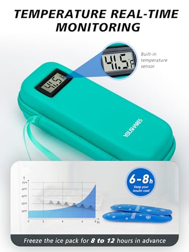 YOUSHARES Insulin Cooler Travel Case with Temperature Display - Refrigerated Medicine Cooling Bag with 2 TSA Approved Ice Pack, Medication Pen Diabetic Supplies Organizer for Trip and Daily - color: 02 Green