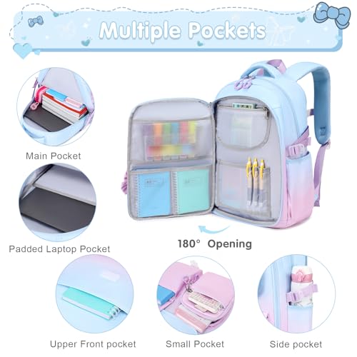 ACESAK Girls Backpack - 3PCS Backpack for Girls Cute School Backpacks for Girl Kindergarten Elementary Preschool Middle Kids School Bags with Lunch Box Pencil Case Set (Blue Purple) - color: Blue Purple