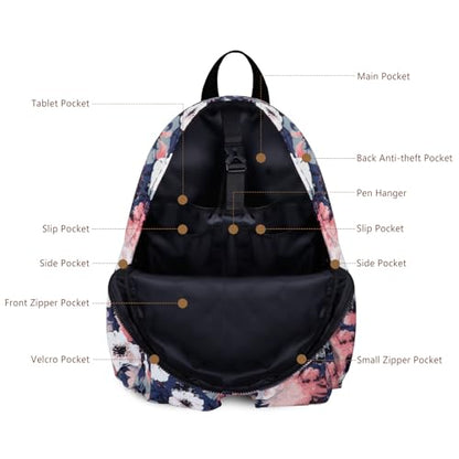 Women's Water-resistant Daypack Backpack, 15.6 Inch Laptop Compartment & Anti-Theft Pocket, Adjustable Padded Straps for Commuting, Travel, Work, College, Anemone - color: Anemone