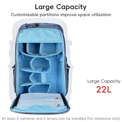 Summit Creative 22L Waterproof Camera Backpack for DSLR, Lenses, Drones & Digital Cameras with Adjustable Divider, Sturdy & Stylish Travel Photography Bag-Blue