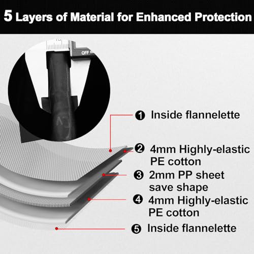 Cwatcun Waterproof Camera Waist Bag Compact Camera Case, Lightweight Portable Fanny Pack, Daily Carry Storage Case Crossbody Bag for Canon, Nikon, Sony, Fuji DSLR/SLR/Mirrorless Camera, Lens, Black - size: Small