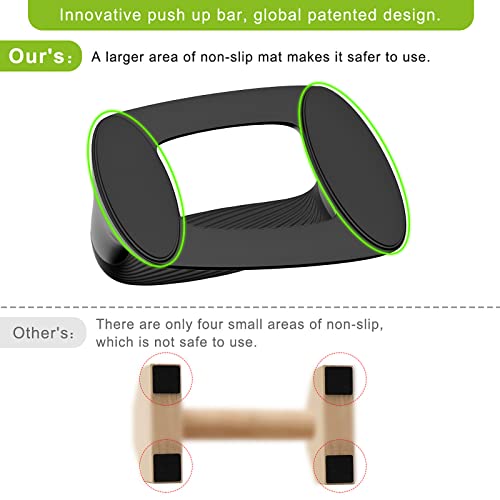 Kipika Push Up Bars, Pushup Stands With Thickened Soft Plastic Handle, Stable and Non-Slip Base, Pushup Handles Perfect for Floor Strength Training - color: Black