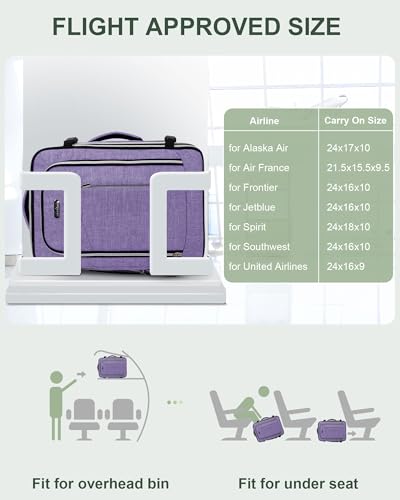 Travel Carry On 17.5" Laptop Expandable Backpack for Men Women, Personal Item Bag Waterproof Airline Approved with USB Charging Hole 3 Packing Cubes, Large Weekender Daypack Business Luggage Suitcase - color: Purple, size: Expandable
