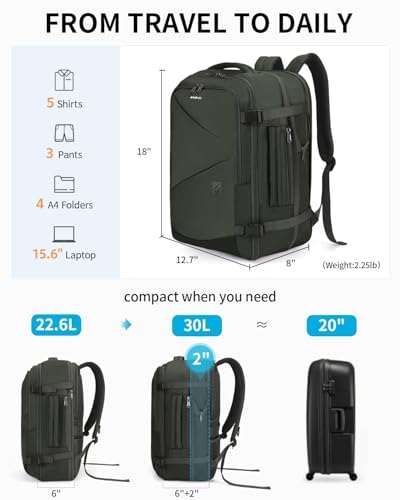 ECOHUB Carry On Travel Backpack, Expandable Airlines Personal Item Bag 18x14x8, Water Resistant 17 inch Laptop Backpack Flight Approved, 12 Pockets 30L Work Backpacks with Wet Pocket & Cable Slot - color: Green, size: 18 inch underseat