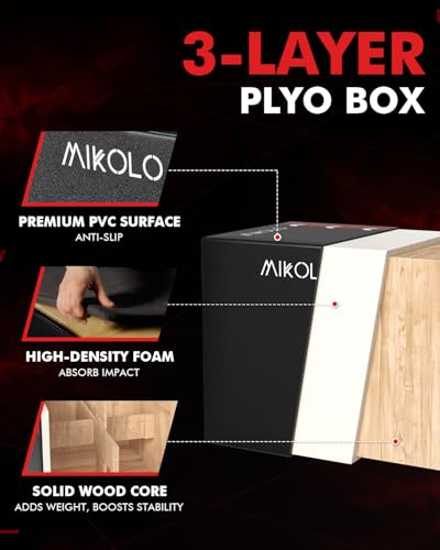 Mikolo 3-in-1 Foam Plyometric Box – Soft Jump Box with Solid Wood Core, High-Density Foam and Non-Slip Cover – No Assembly Required for Home Gym Workout - style: 20" x 18" x 16"