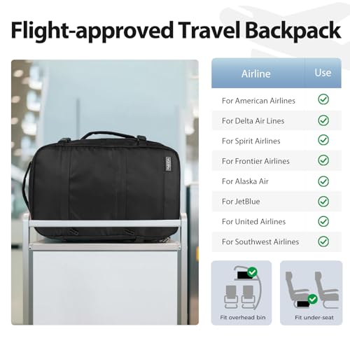 Fmeida Flight Approved Carry On Backpack for Ryanair Fits 14" Laptop - 20L Underseat Airplane Approved Weekender Bag, Anti-Theft Travel Backpack, Personal Item Bag Black - color: Black, size: Small