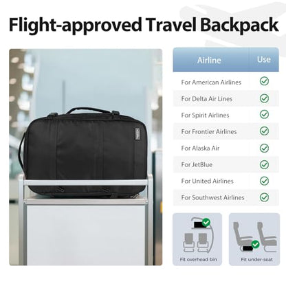 Fmeida Flight Approved Carry On Backpack for Ryanair Fits 14" Laptop - 20L Underseat Airplane Approved Weekender Bag, Anti-Theft Travel Backpack, Personal Item Bag Black - color: Black, size: Small