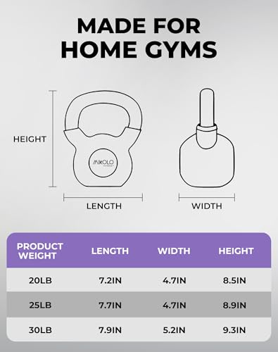 Mikolo Neoprene Coated Cast Iron Kettlebells 5-30LB Set, Solid Weight Set with Wide Grip Handle and Flat Bottom, Ideal for Full Body Strength Training at Home Gym - size: 20-25-30LB