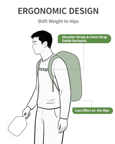 sportsnew Pickleball Bag Large Sports Pickleball Backpack with Shoe Compartment for Men Women, Patent Pending - color: Mint Green